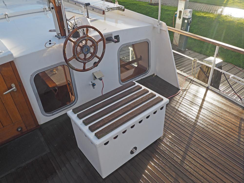 picture Dekuitrusting